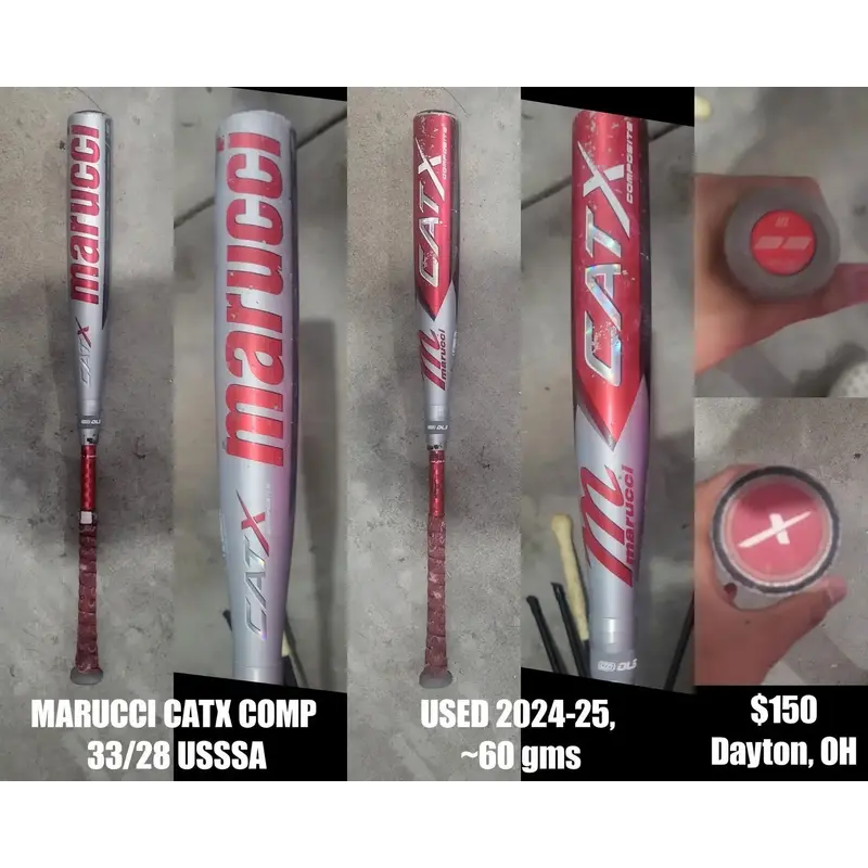 2023 Marucci CAT X Composite USSSA Certified Bat (-5) 28 oz 33" (Used)