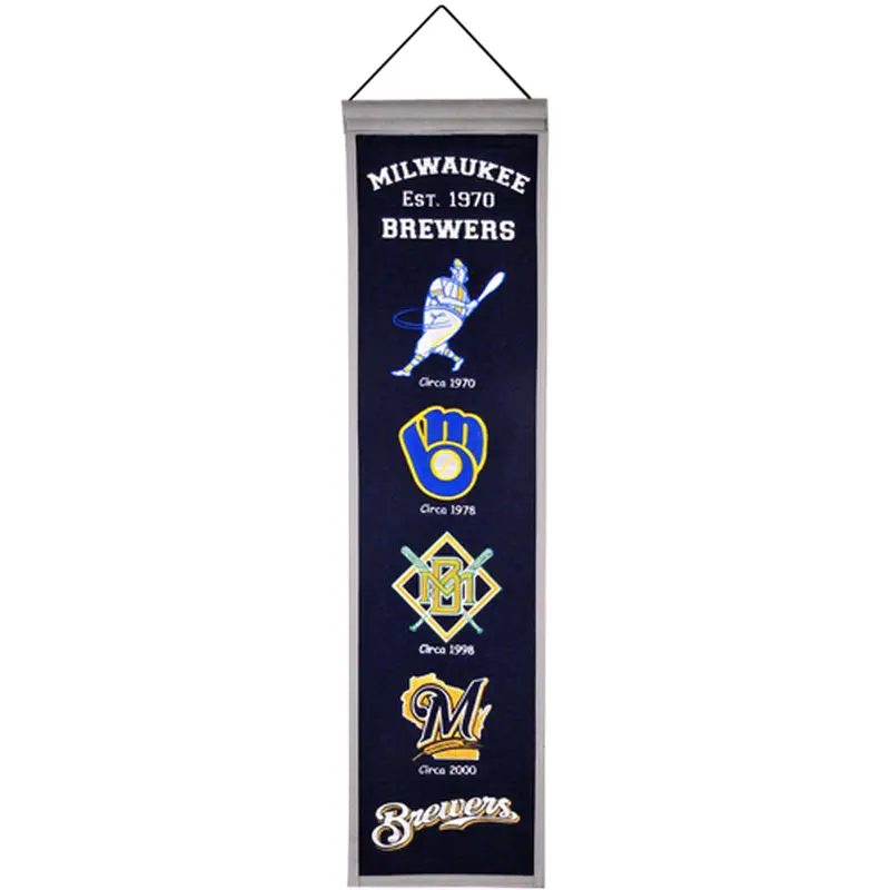 Milwaukee Brewers Logo Evolution Heritage Banner