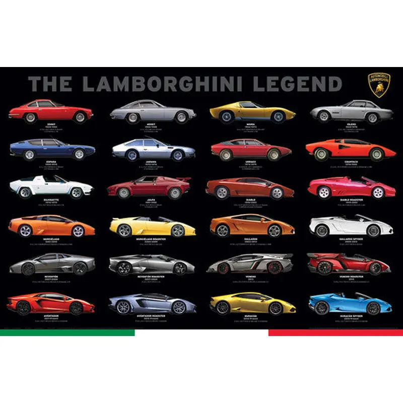 The Lamborghini Legend 50+ Years of Italian Supercars Poster - Eurographics Inc.