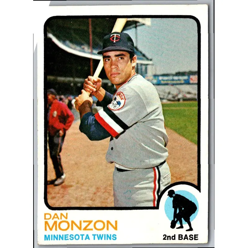 1973 Topps Dan Monzon #469