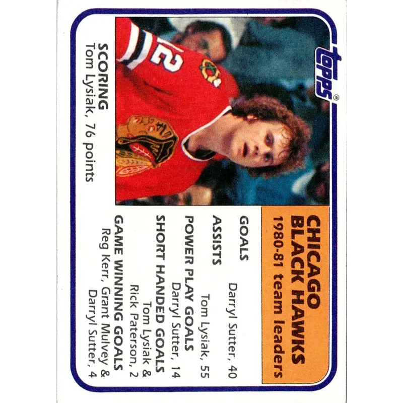 1981 Topps Tom Lysiak #49