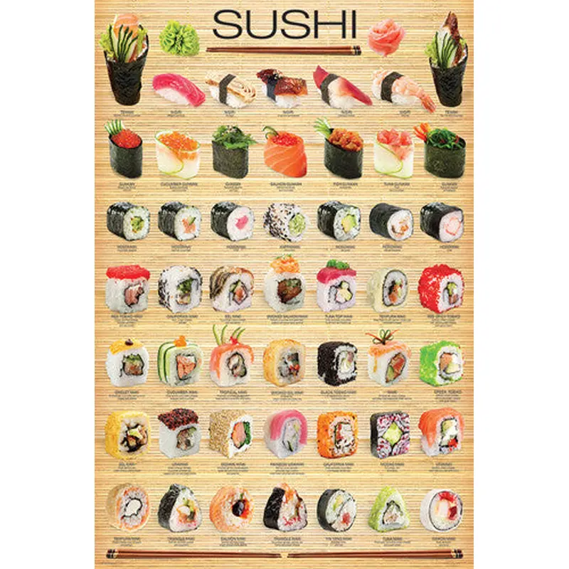 The Sushi Poster (49 Classic Japanese Delicacies) - Eurographics Inc.