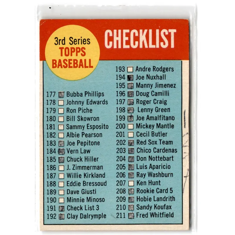 1964 Topps Clay Dalrymple #191